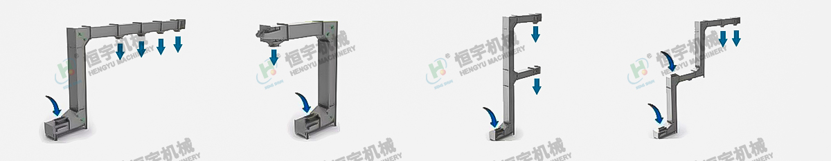 不銹鋼z型提升機(jī)類型