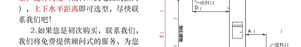 不銹鋼z型提升機(jī)選型